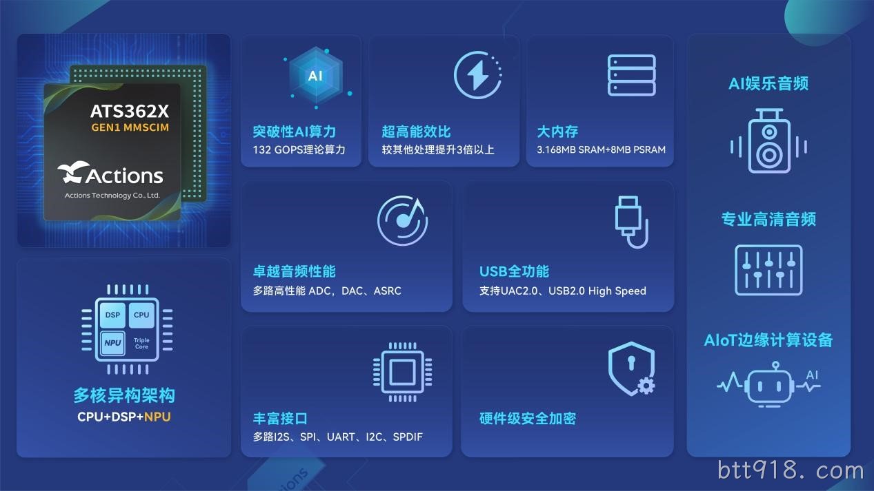配图2-CN
