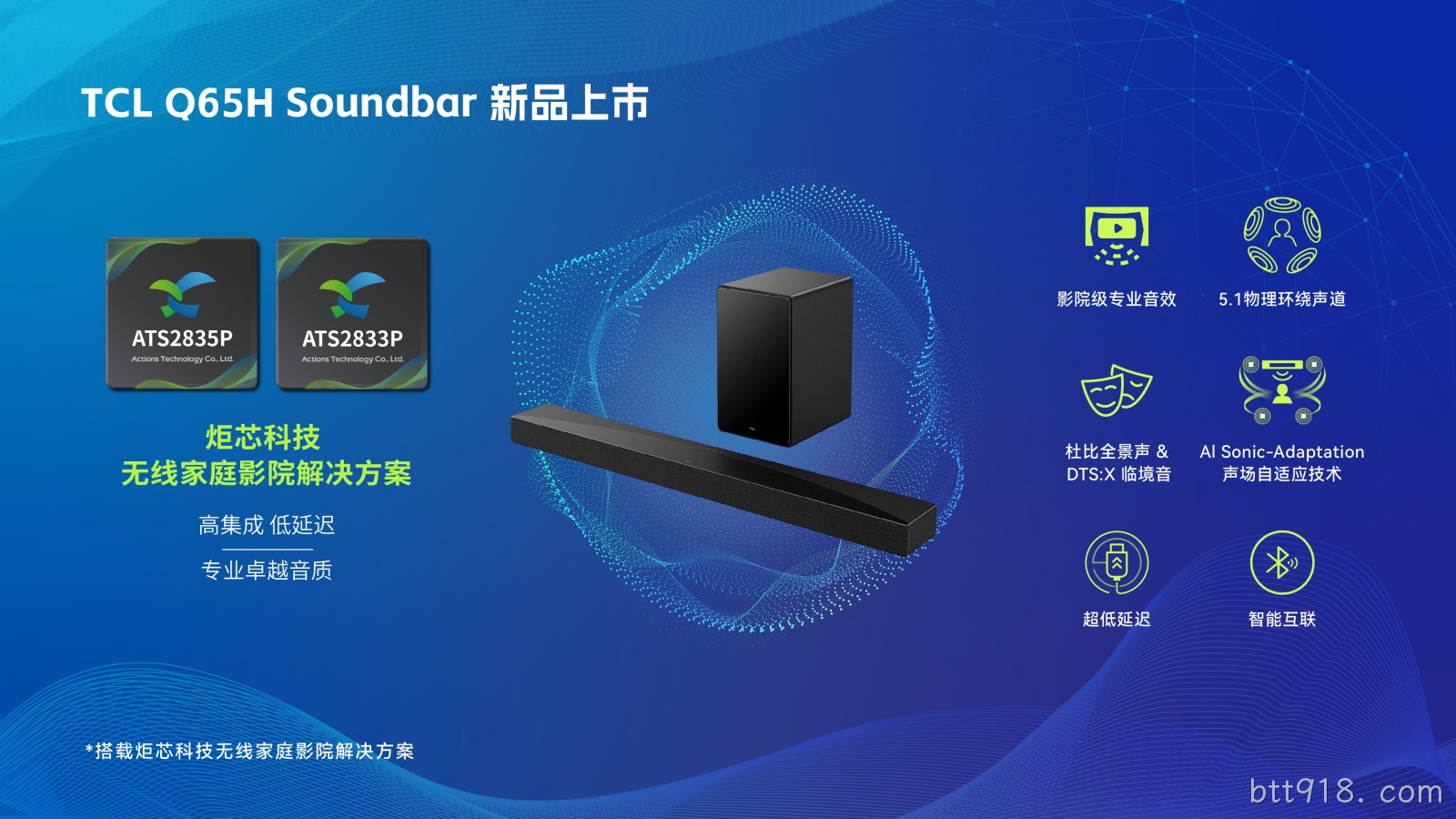 配图1-cn